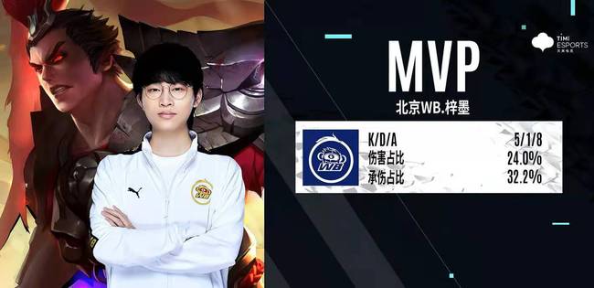 敢于放手的 敢于放手的