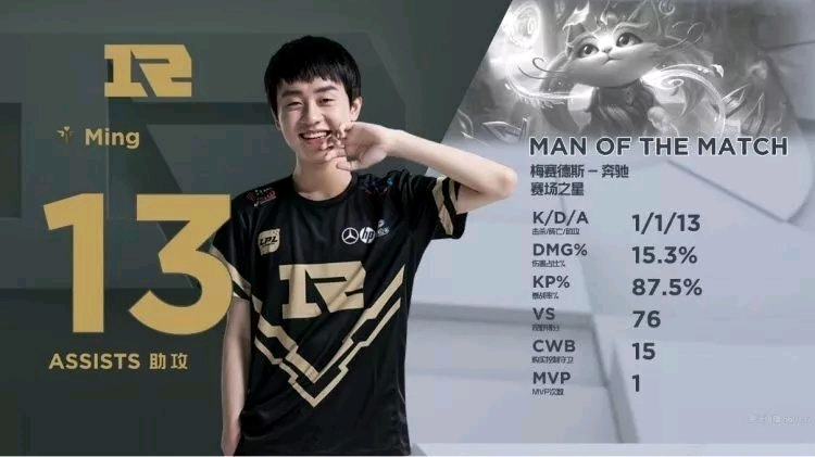 响或许会比 响或许会比