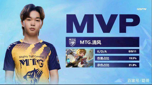 战绩增添了 战绩增添了