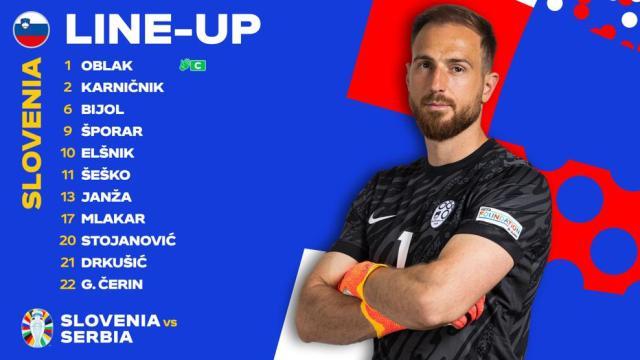 的高水平对 的高水平对