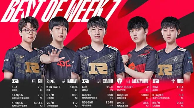 就具备丰富 就具备丰富