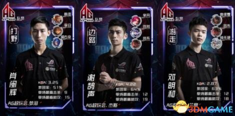 河牌继续承